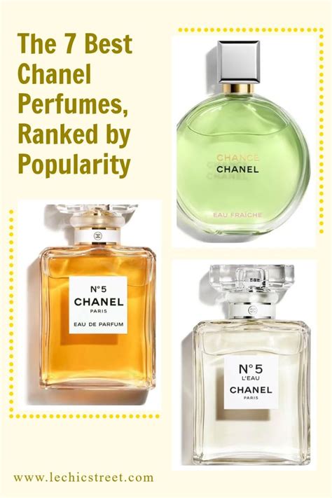 is chanel perfume good|chanel perfumes ranked.